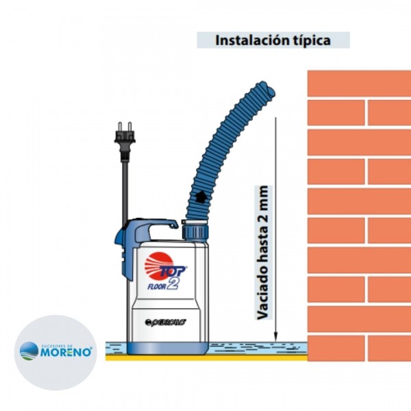Funcionamiento Electrobomba Achique Top Floor 2
